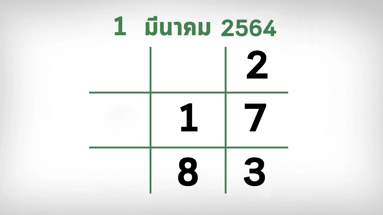 ข้อมูลภาพ ทดลองออก 1 3 64 สำหรับหัวข้อ งวด